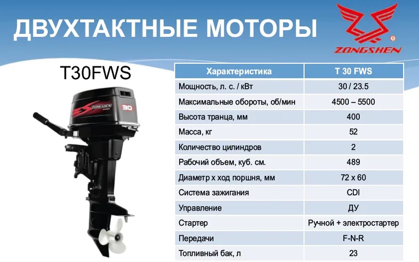 58 5 квт в лс сколько лошадей. Лодочный мотор Zongshen t30. Лодочный мотор Yamaha 30 двухтактный. Лодочный мотор Меркурий 2х тактный. Лодочный мотор Меркури 9.9.