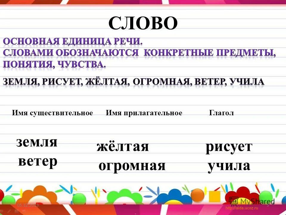 Слово земля глагол