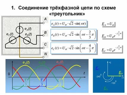 Цепь треугольник