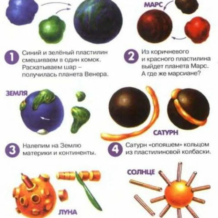 Как слепить марс