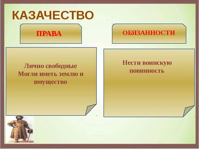 Благородные и подлые презентация 8 класс. Казачество в социальной структуре российского общества. Изменения в социальной структуре российского общества. Изменения в социальной структуре общества таблица. Изменение социальной структуры общества.