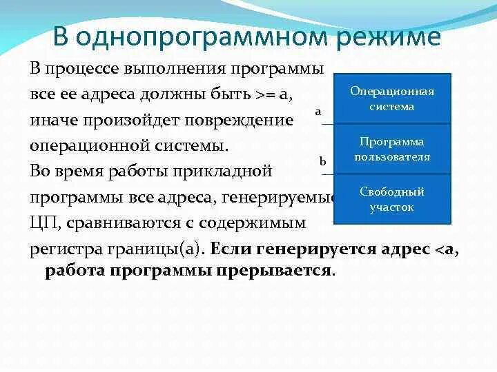 Повреждение программы. Однопрограммный режим. Пакетный однопрограммный режим. Однопрограммный режим и мультипрограммный. Режимы выполнения процессов в ОС.