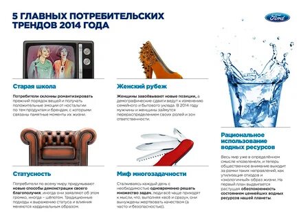 Потребительские тренды