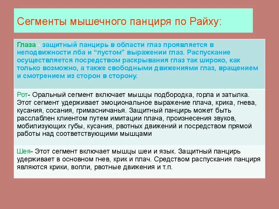 Губка райха. Сегменты мышечного панциря по Райху. Райх телесно-ориентированная терапия. Райх мышечный панцирь.