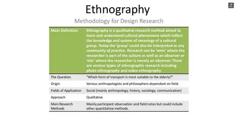 Ethnography is a design research approach which aims to understand cultural...