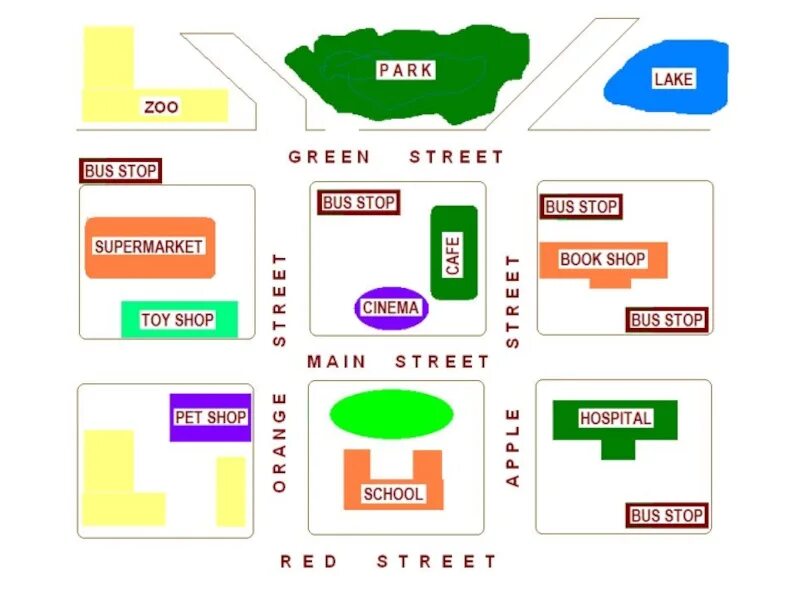 Could you tell me the way. How can i get to the zoo 4 класс. how can i get to the zoo. how can i get to the zoo 4 класс презентация кузовлев. can you tell me the way.