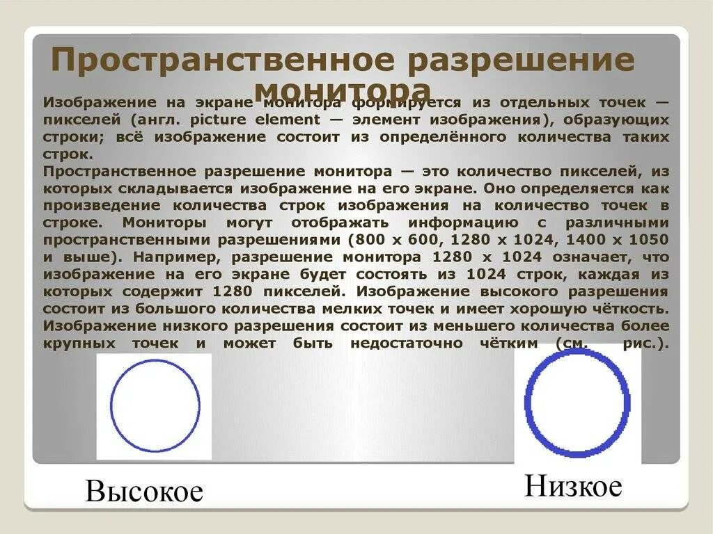 Пространственное разрешение изображения. Пространственное изображение монитора определяется как. Пространственное разрешение монитора картинки.