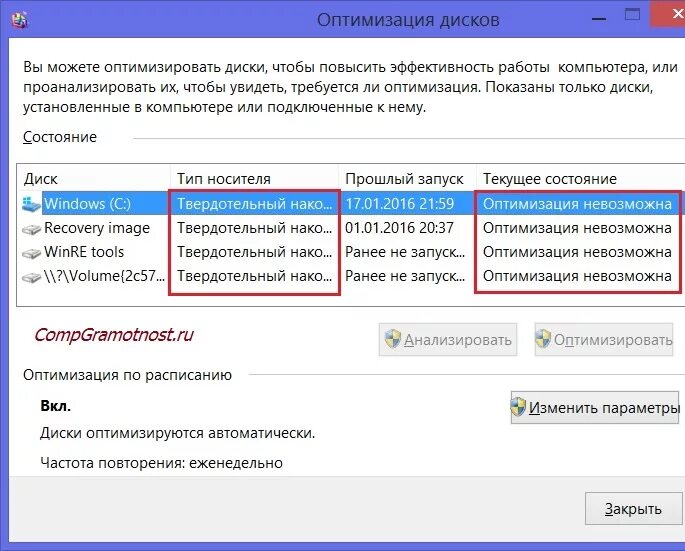 Оптимизация диска. Оптимизация диска Windows 10. Оптимизация дисков. Диск оптимизировать. Оптимизация дефрагментация диска.