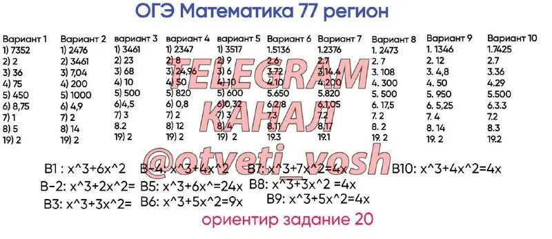 ответы огэ математика 77 регион. 77 регион ответы. ответы на огэ по информатике 2023. обществознание огэ 77 регион. ответы огэ 2023 математика.