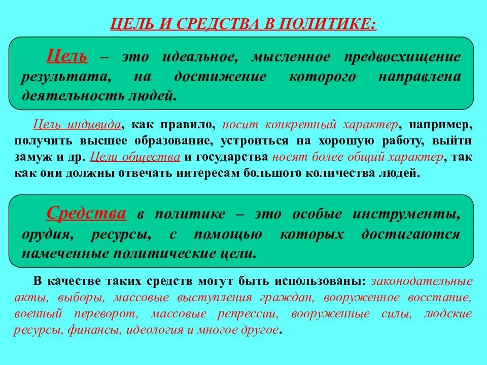 Цели и действия по их достижению. Политика цели. цели и средства политики. соотношение целей и средств в политике. цели в политике.