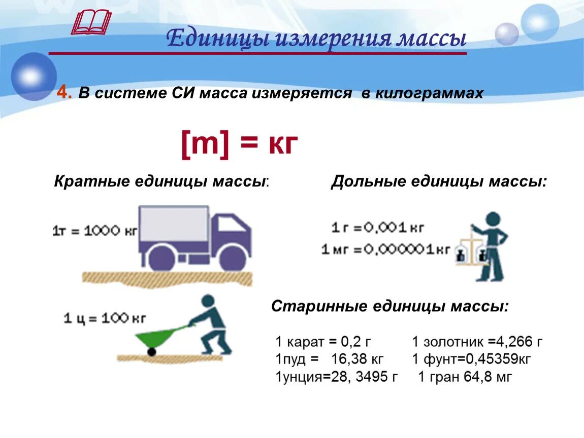 Единица измерения 2 года. Единицы измерения массы единицы измерения массы. Меры массы 7 класс. Единицы измерения веса в физике 7 класс. Вес тела 7 класс измерения.