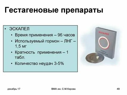 Побочки после эскапела