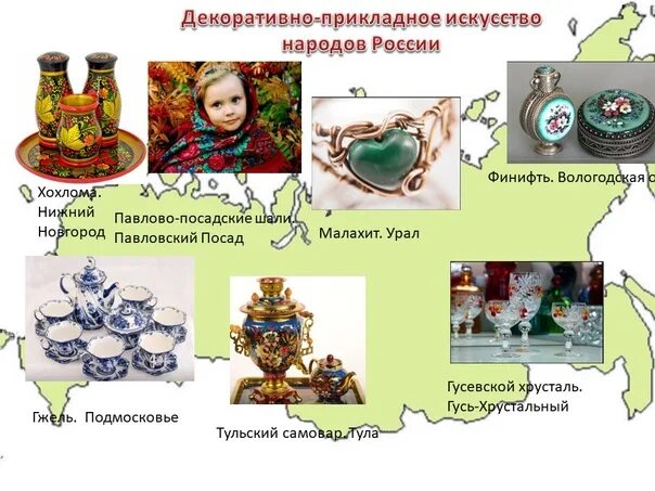 Мини сообщение про искусство народов россии