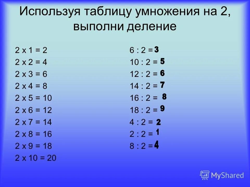 Таблица умножения на 2 и деление на 2. Таблица деления на 2 и 3. Таблица умножения и деления на 2 и 3. Таблица деления на 2.