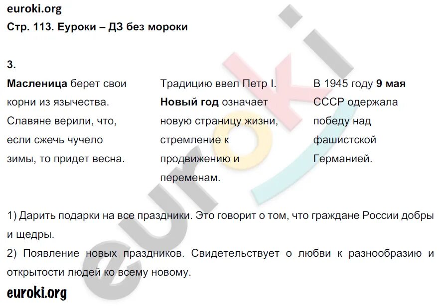 Обществознание 6 класс петрунин рабочая тетрадь. Обществознание 6 класс. Ю. Рабочая тетрадь обществознание 6 класс петрунин. Б.