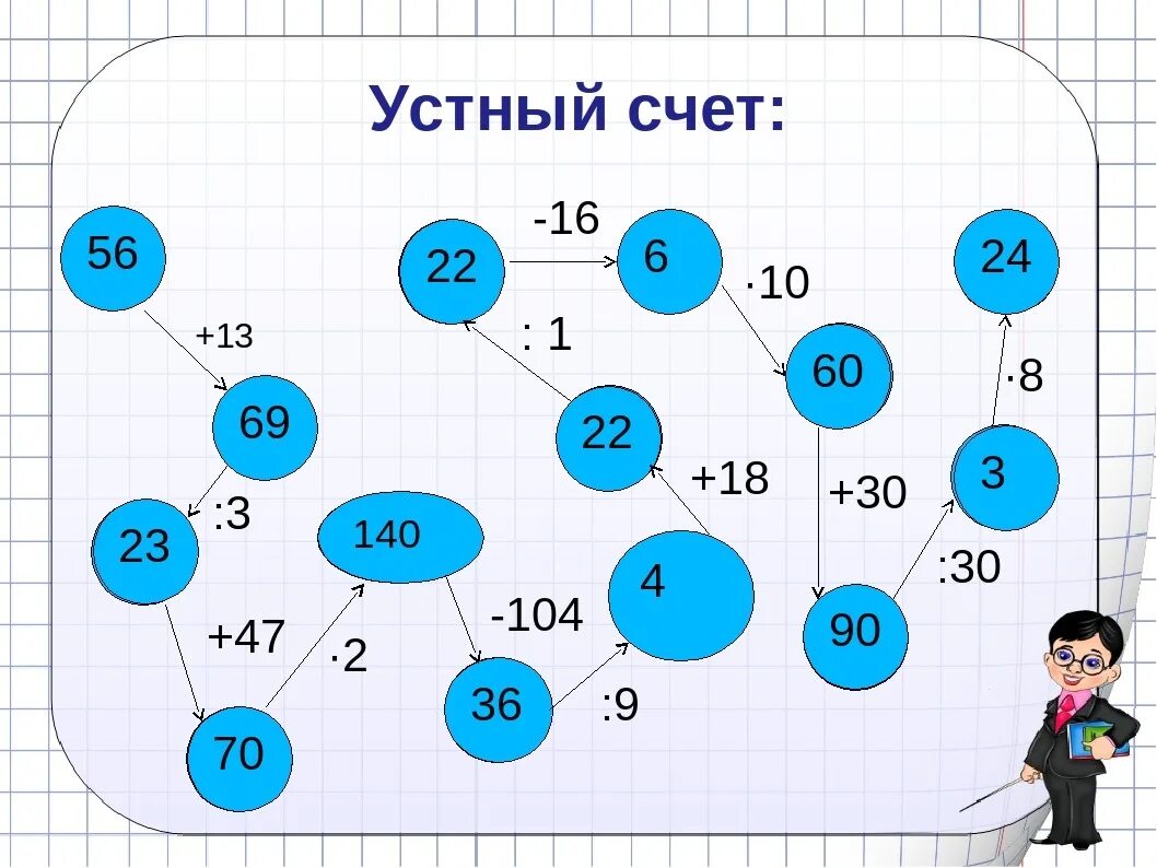 База 5 класс математика. Задания для устного счета. Устный счет интересные задания. Занимательные задания для устного счета. Задания на устный счет 3 класс.