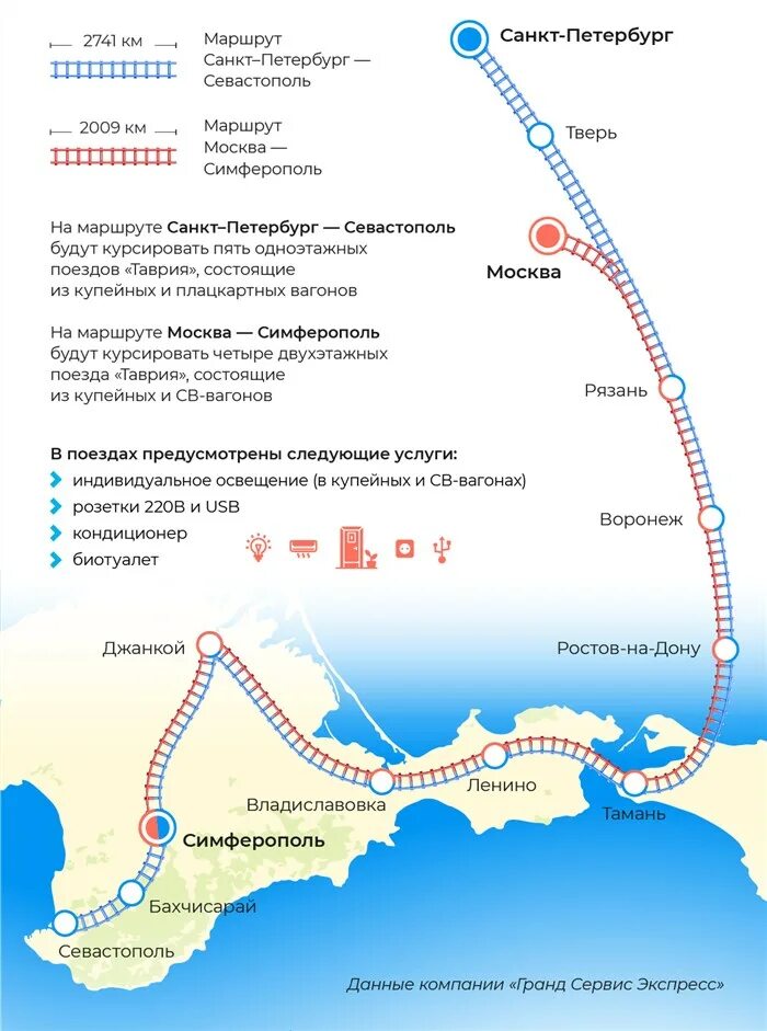 Расписание поезда тамань ростов. Железная дорога в Крыму на карте через Крымский мост. Маршрут поезда Москва-Симферополь через Крымский мост на карте. Маршрут через Крымский мост в Симферополь на поезде. Железная дорога от Москвы до Крыма.