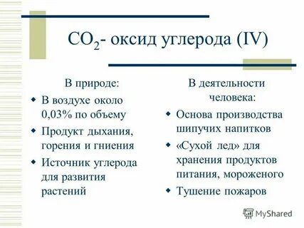 Li2o это какой оксид