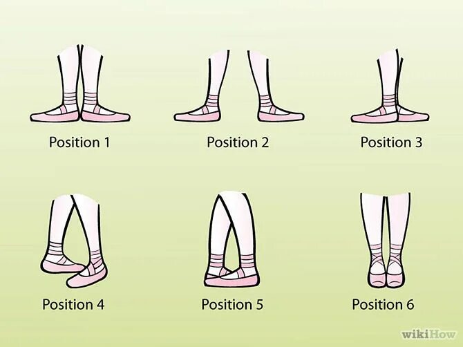 Плотный позиция. Позиции ног в хореографии. Первая позиция ног в хореографии. Танцевальные позиции ног. 6 Позиция ног.