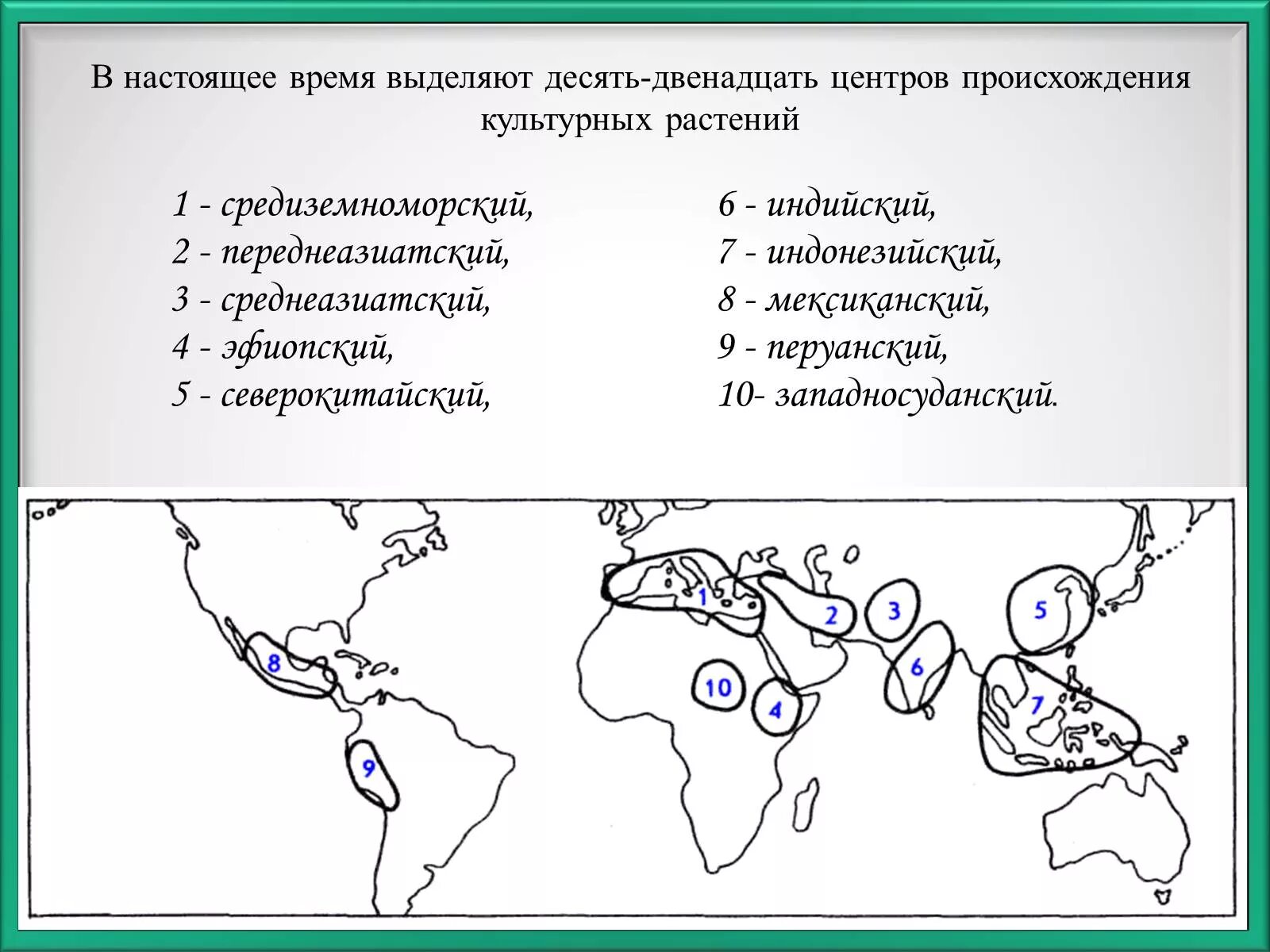 Центры происхождения культурных растений по Вавилову презентация. Вавилов центры происхождения культурных растений карта. Восточноазиатский центр происхождения культурных