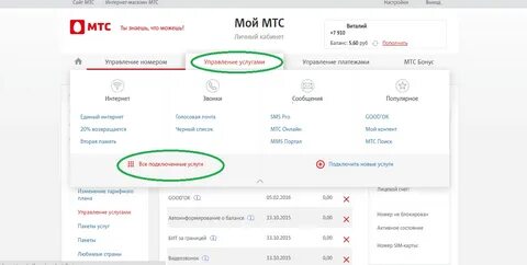 Подключенные услуги мтс номер