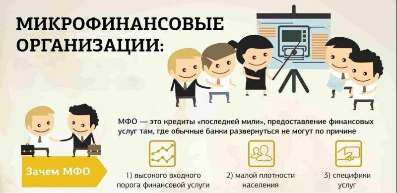 Микрофинансовые организации. Микрофинансовые организации (МФО). Микрофинансовые и микрокредитные организации. Микрофинансовые организации это организации. Проверить микрофинансовую организацию