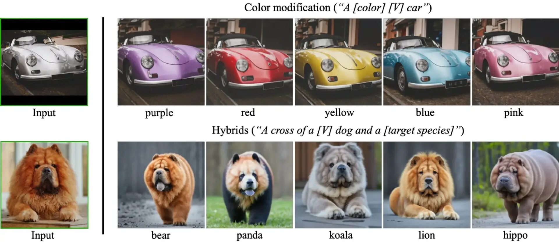 Stable diffusion model loaded. Stable diffusion нейросеть. dreambooth stable diffusion. stable diffusion логотип. stable diffusion ракурс.