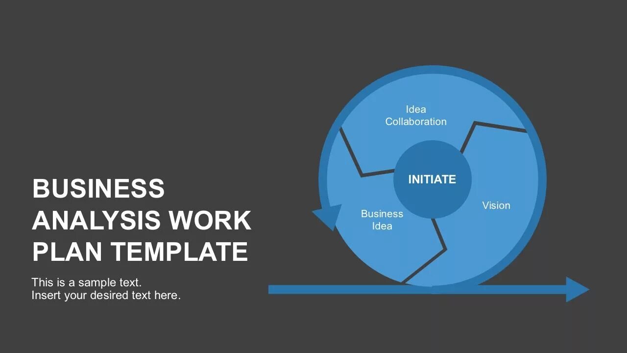 Work analysis