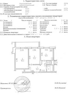 Квартиры в первомайском ижевск