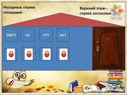 Сколько звуков в слове яма
