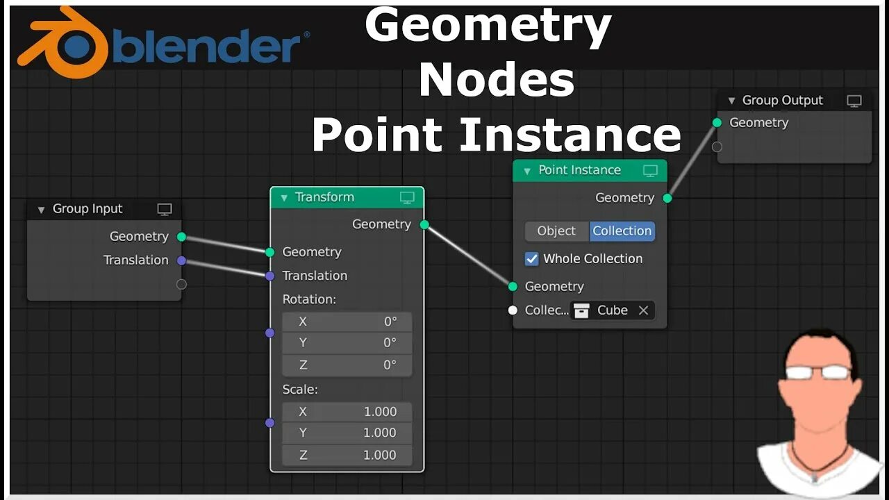 Node instance. Geometry nodes blender examples. point instance blender 3.0 где. blender geometry nodes добавить объект к объекту. geometry nodes building generator.
