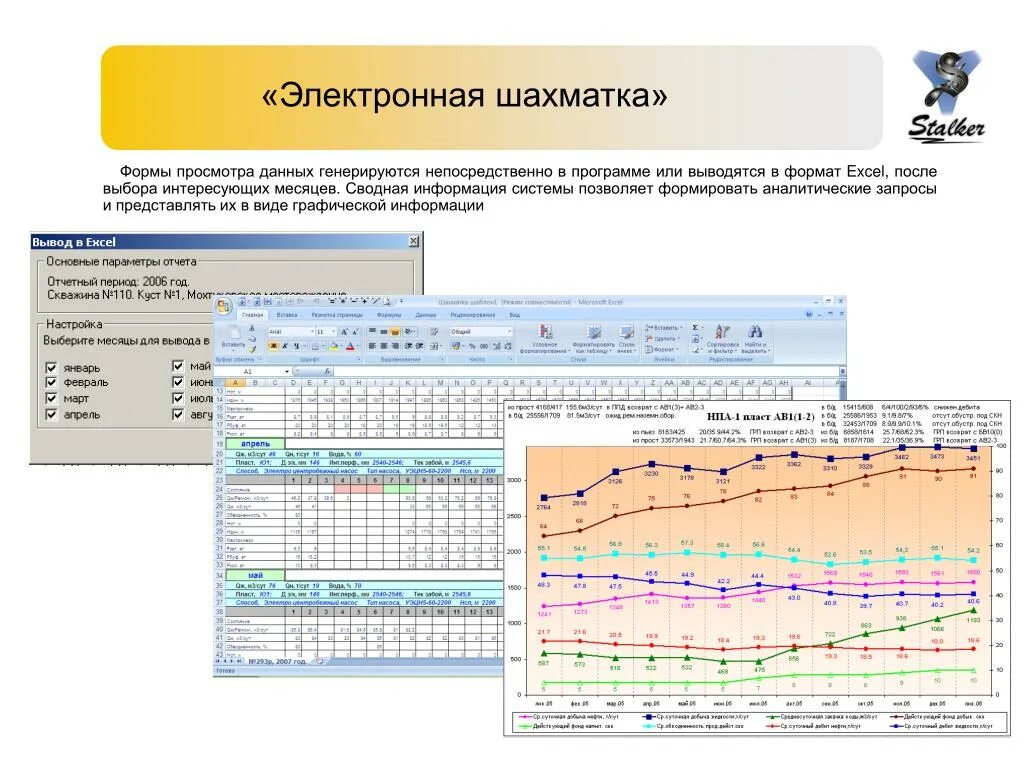 Приложения для отображения данных