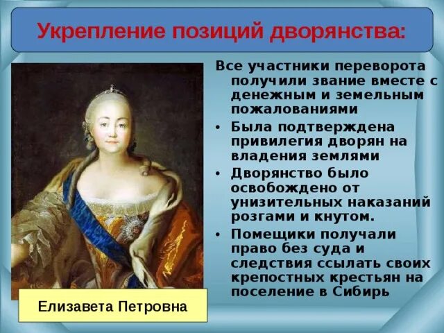 Основные изменения в дворянстве. Укрепление позиций дворянства. Расширение привилегий дворянства.