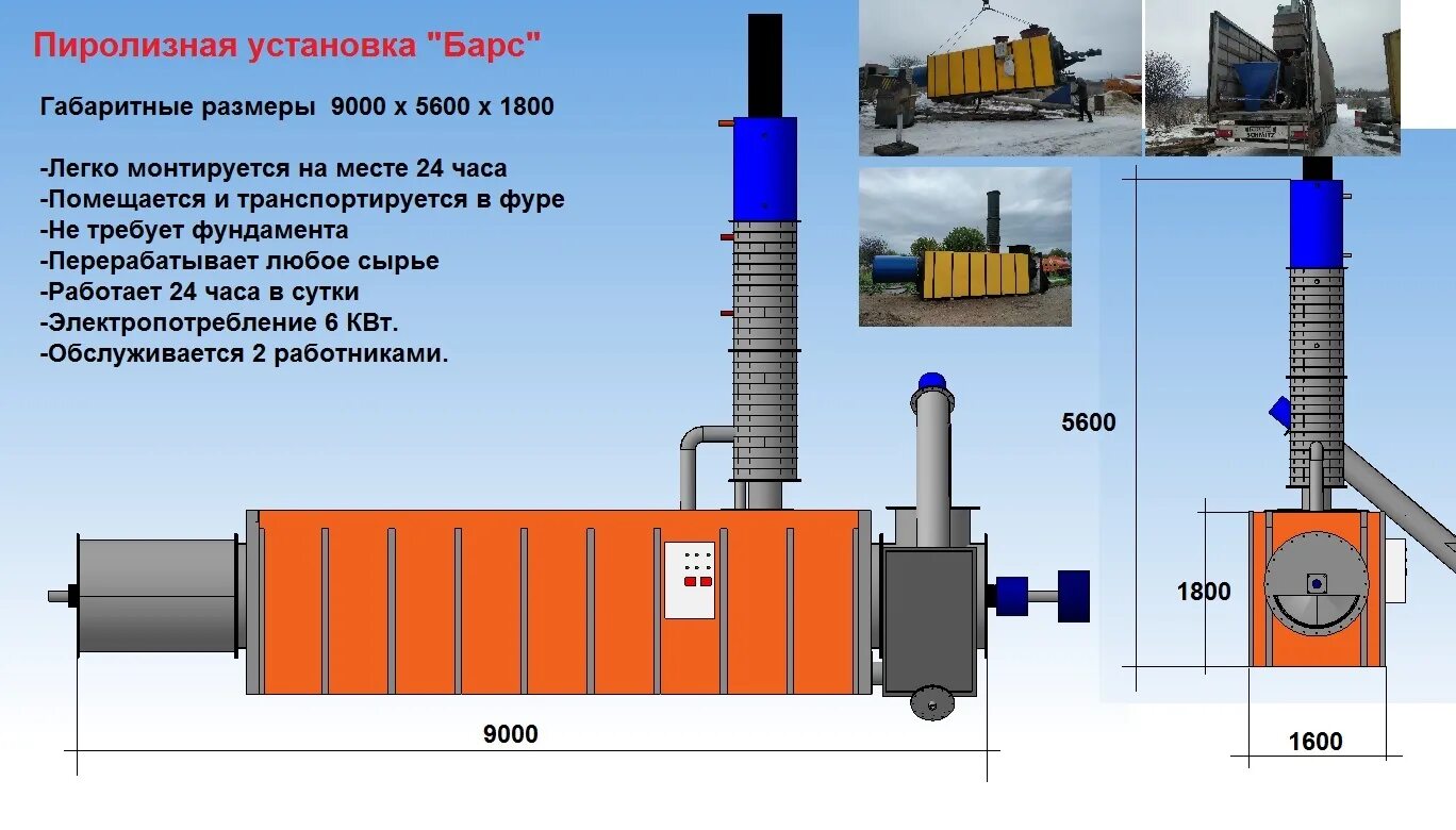 Пиролизная установка