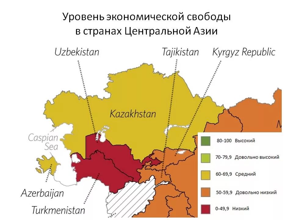 Страны центральной азии это. Экономическая карта центральной Азии. Уровень развития центральной Азии. Основные страны центральной Азии. Состав центральной Азии.