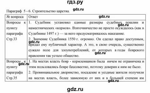 История 6 класс 3 параграф конспект кратко