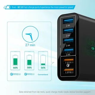 Power quick charge