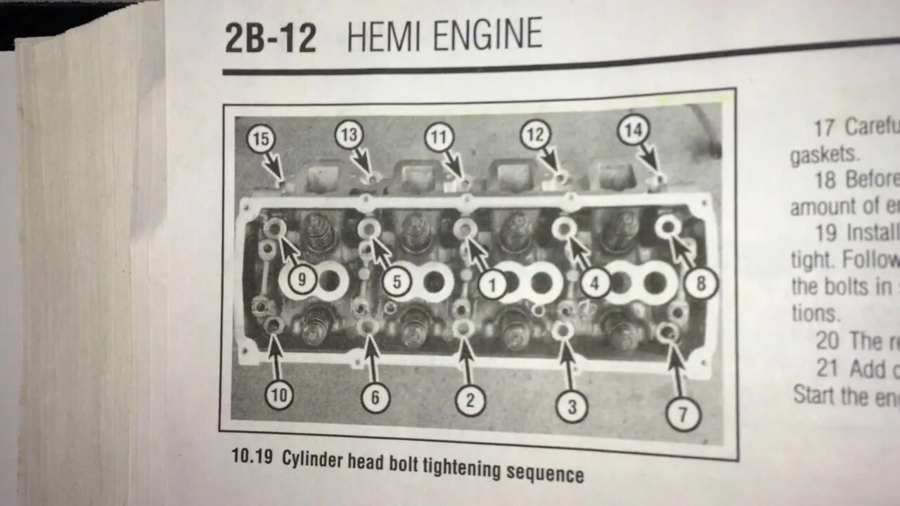 Момент затяжки ГБЦ Хеми 5.7. Момент затяжки ГБЦ на Додж 3.6 v6. 5.7 Hemi расположение цилиндров. Момент затяжки ГБЦ джип Чероки 4.7. Момент затяжки гбц g4kd