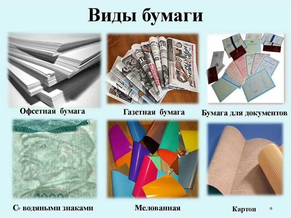 Types papers. Виды бумаги. Разные типы бумаги. Виды бумаги картинки. Виды бумаги для детей.