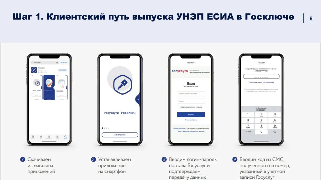 Приложение госключ на компьютер. Мобильное приложение "госключ". Мобильное приложение "госключ". Госключ минцифры. Приложение госключ на компьютер.