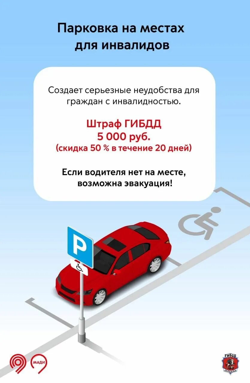 Штраф за парковку в неположенном месте 2024. Правила парковки автомобиля. Парковка в неположенном месте штраф. Нарушение правил парковки. Штраф за парковку в неположенном месте.