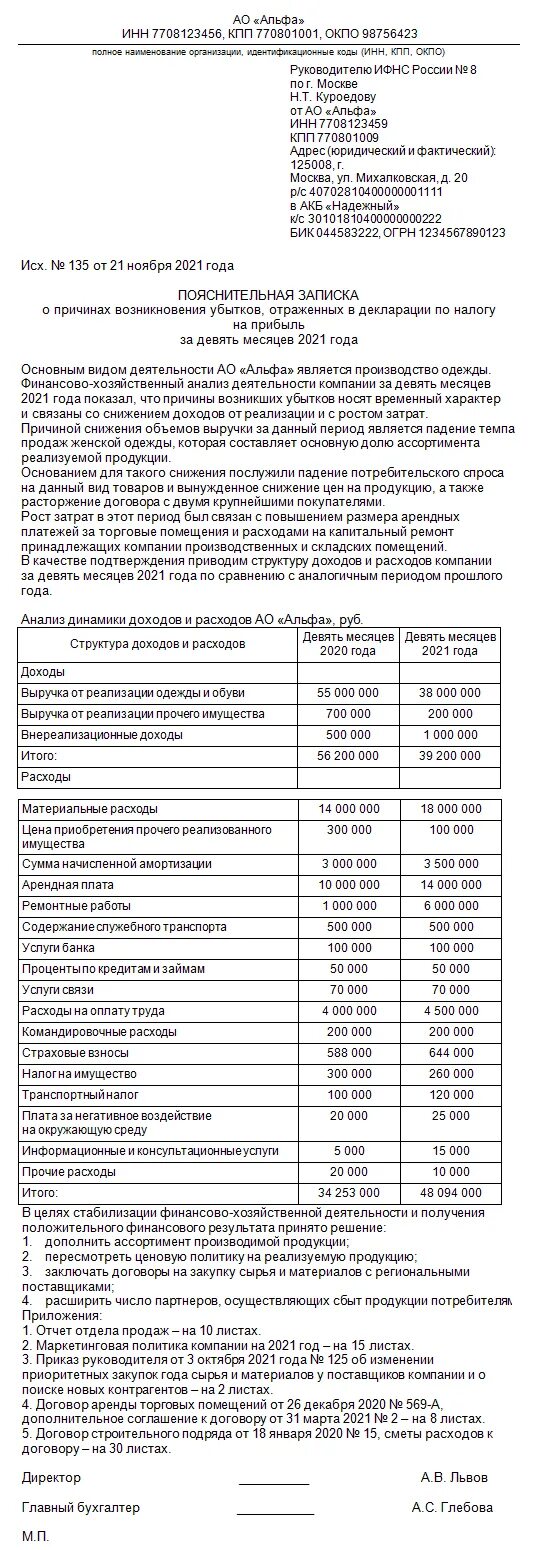 Пояснительная по убыткам в налоговую образец. Пояснения в налоговую по убыткам образец. Объяснение убытков для налоговой образец. Пояснения в ИФНС по убыткам образец. Налог на прибыль убыток пояснение