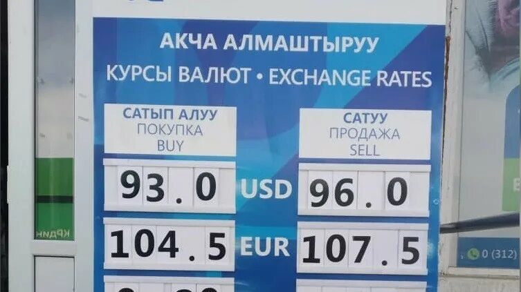 Киргизия валюта курс сом рубль