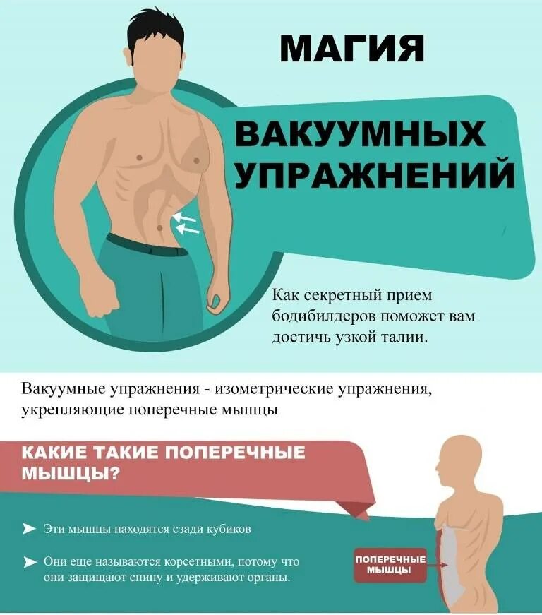 Как делать правильно живот. Правильная техника вакуума живота. упражнение вакуум для живота. вакуумный живот упражнения. вакуум живота техника выполнения.