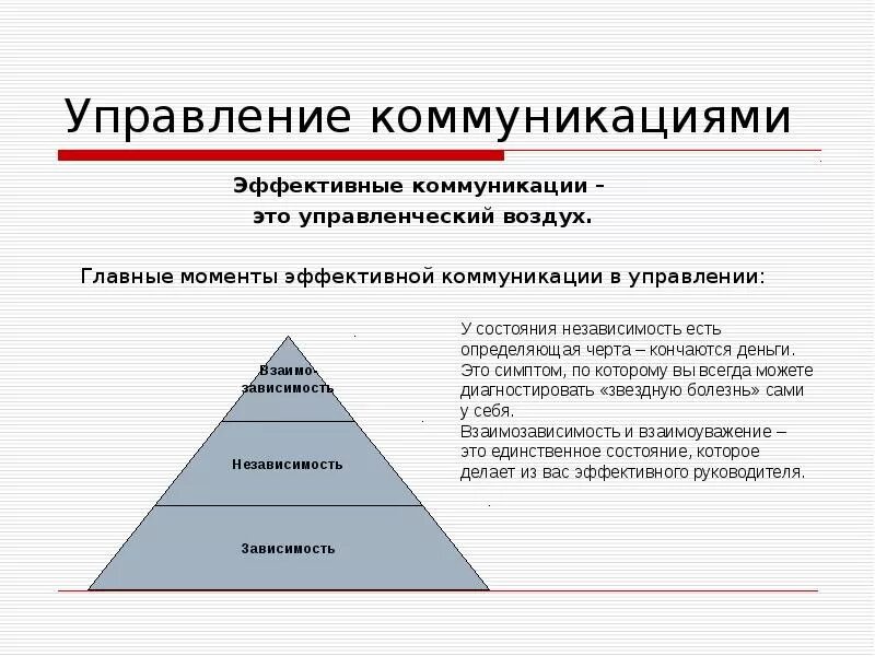 Эффективность управления коммуникациями. Управленческие коммуникации в менеджменте. Коммуникации в управлении менеджмент. Эффективная коммуникация это в менеджменте. Управление коммуникациями.