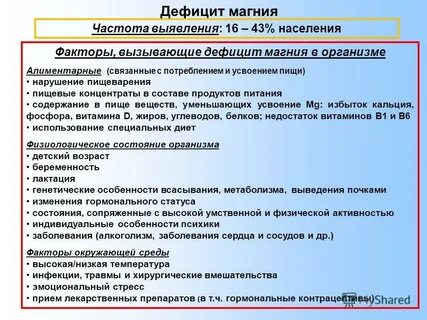 Интоксикация магнием