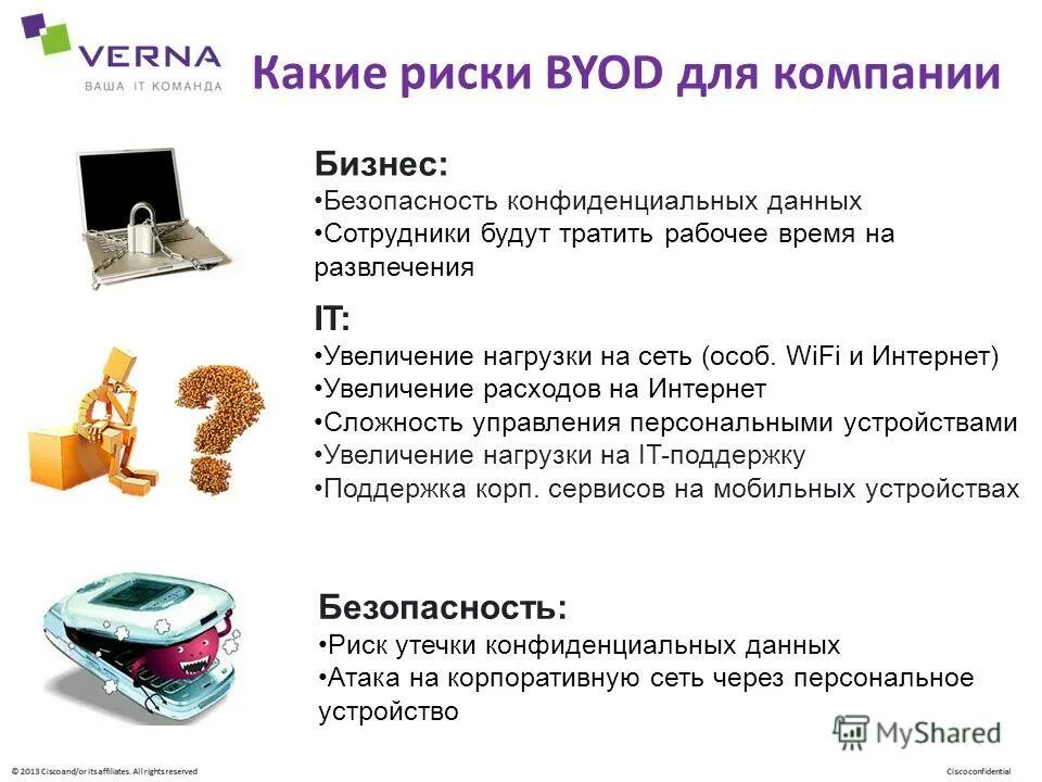 Последствия утечки конфиденциальной информации. Причины рисков усиления конкуренции. График утечки конфиденциальной информации. Причины утечки информации. Причины утечки и искажения информации.