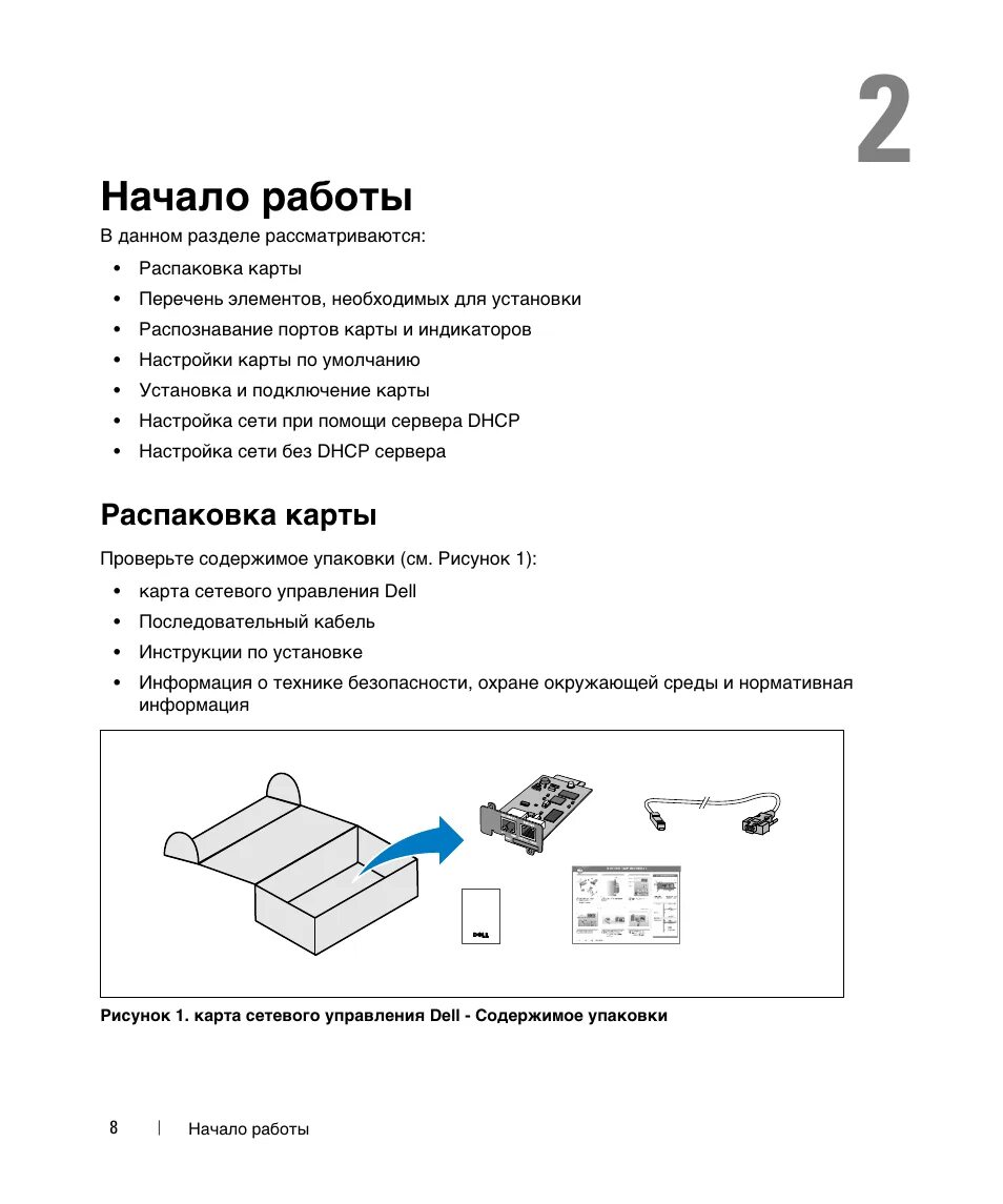 Ip card. Цифровые валюты схема. Инструкция. Мануал карта. Мануал карта.