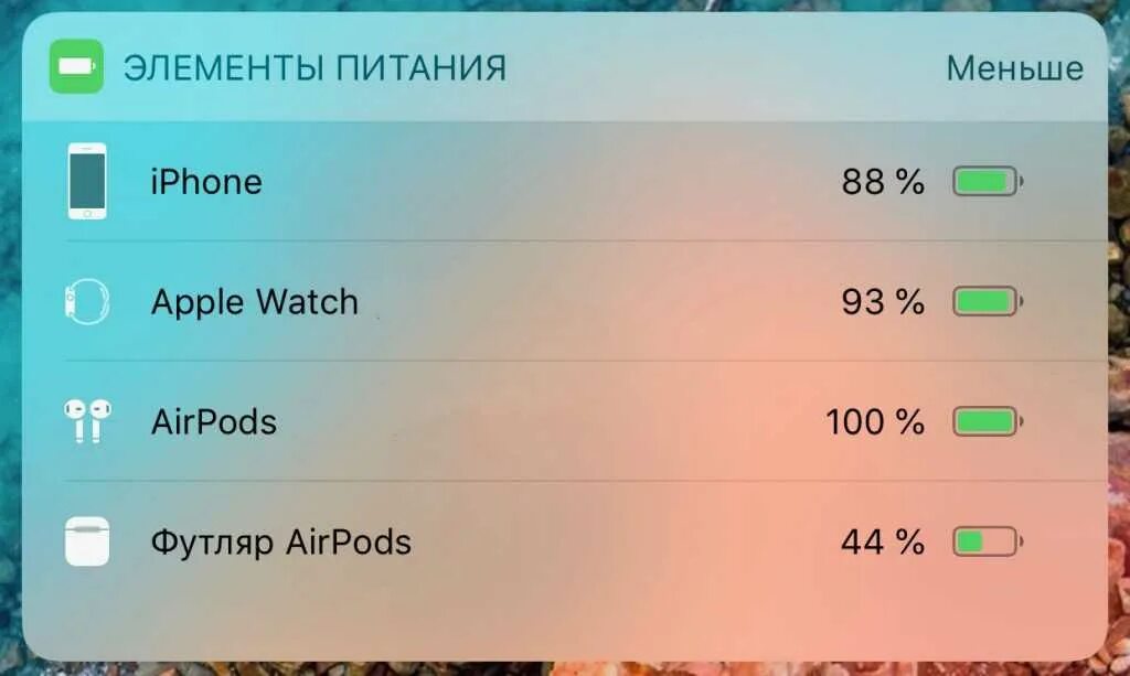 Как проверить заряд airpods. Уровень заряда наушников AIRPODS.