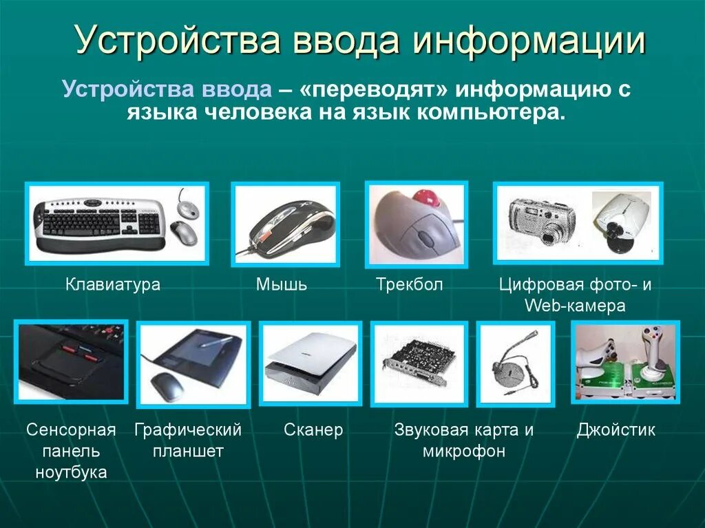 5 устройство ввода информации. Устройства ввода устройства вывода устройства ввода–вывода. Клавиатура мышь графический планшет сканер цифровая камера микрофон. К устройствам ввода информации относятся. Устройсиваввода информации.